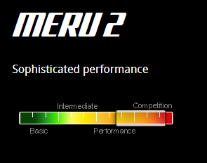 UP Meru 2